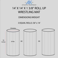 AK Athletic Equipment 14' X 14' X 1 3/8" Roll Up Wrestling Mat -Fitness Craze 14x14WRESTLINGMATDIMENSIONSINFOGRAPHIC