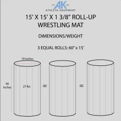 AK Athletic Equipment 15' X 15' X 1 3/8" Roll-Up Wrestling Mat 19 AK Athletic Equipment 15' X 15' X 1 3/8" Roll-Up Wrestling Mat -Fitness Craze 15x15WRESTLINGMATDIMENSIONSINFOGRAPHIC