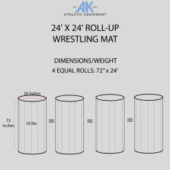 AK Athletic Equipment 24' X 24' Roll-Up Wrestling Mat 13 AK Athletic Equipment 24' X 24' Roll-Up Wrestling Mat -Fitness Craze 24x24WRESTLINGMATDIMENSIONSINFOGRAPHIC