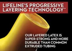 Lifeline Resistance Bands -Fitness Craze 5ec829debe54b19a5f78d9a65b900a39 5d0a754c89ea1 600x422 1