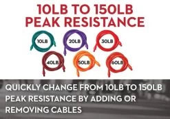 Lifeline Resistance Bands -Fitness Craze 5ec829debe54b19a5f78d9a65b900a39 5d0a754c91d41 600x422 1