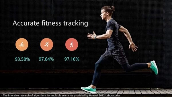 Huawei Honor A1 Fitness Tracker 6 Huawei Honor A1 Fitness Tracker - Image 4
