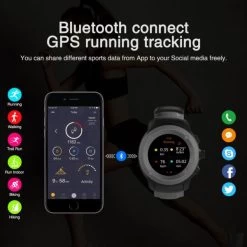Parnerme GPS Running Watch -Fitness Craze db29450c3f5e97f97846693611f98c15 5d0a75414819f 600x600 1