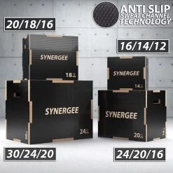 6 Reasons To/Not To Buy Synergee Non-Slip Plyo Box -Fitness Craze synergee plyo box 3